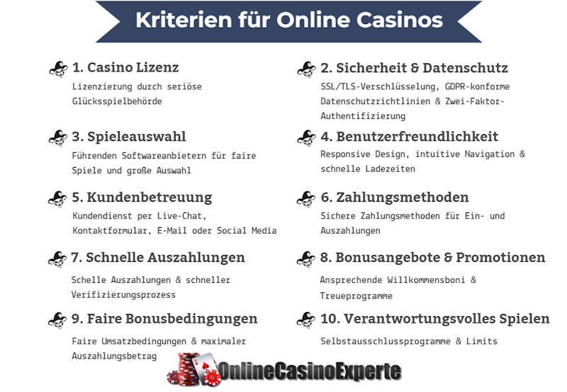 Online Casino Kriterien